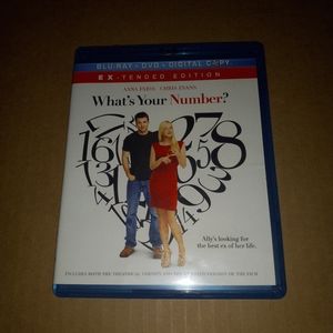 What's your Number Movie Bluray not tested